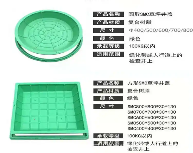 潼关树脂复合种植井盖展示